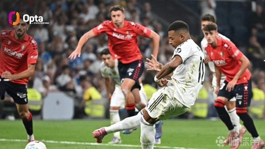 Máy Tính Dự đoán Bóng đá Hôm Nay